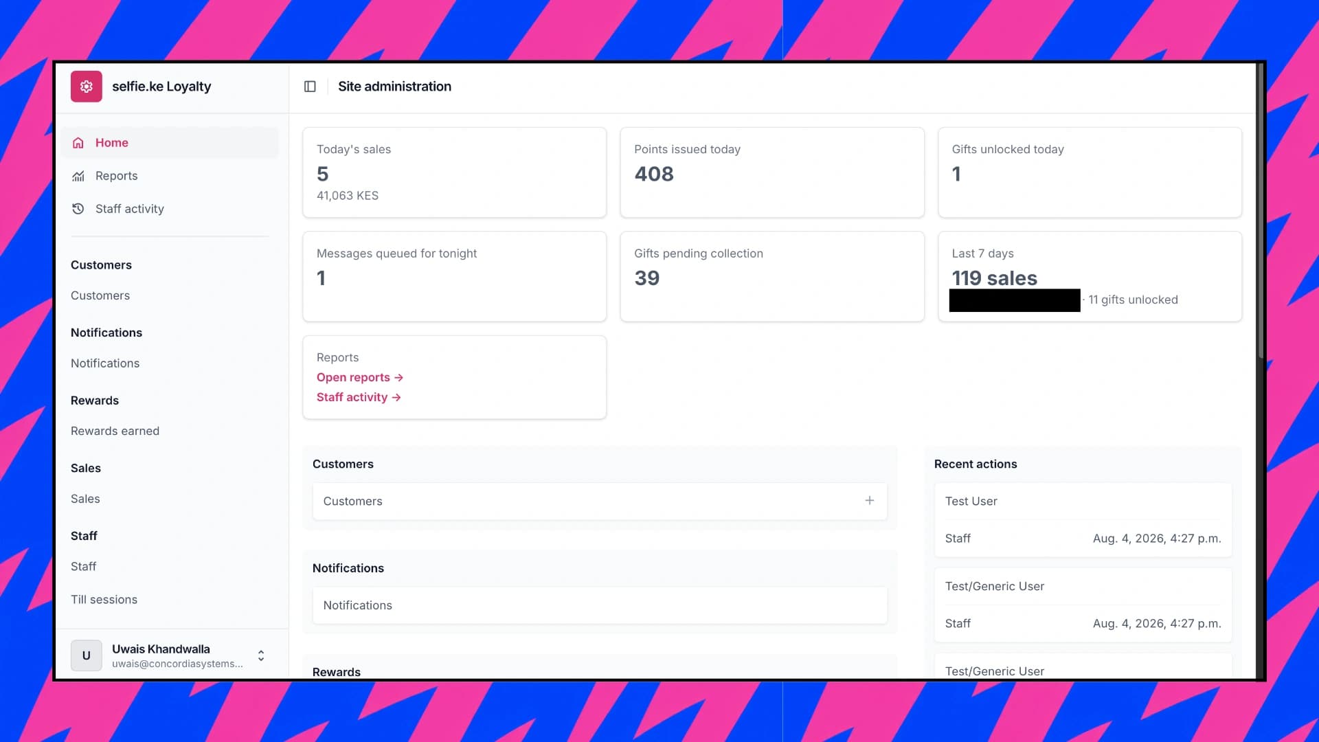 selfie.ke admin dashboard showing today's sales, points issued, and gifts unlocked